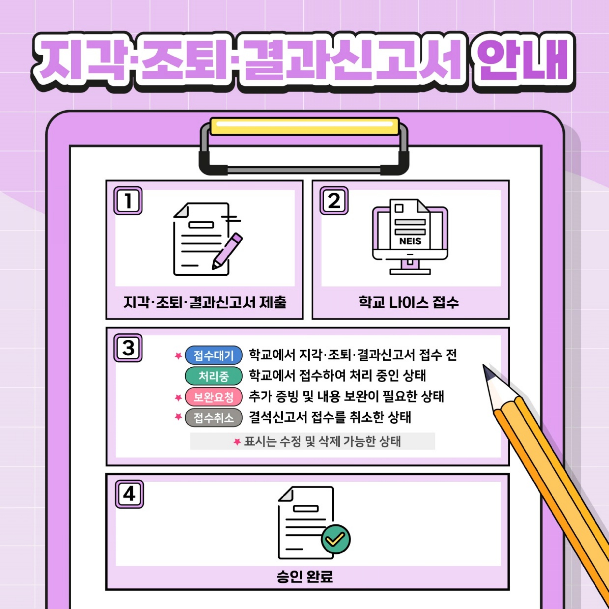 (학부모용) 나이스 학부모 서비스_온라인 출결 신고 안내_4.jpg