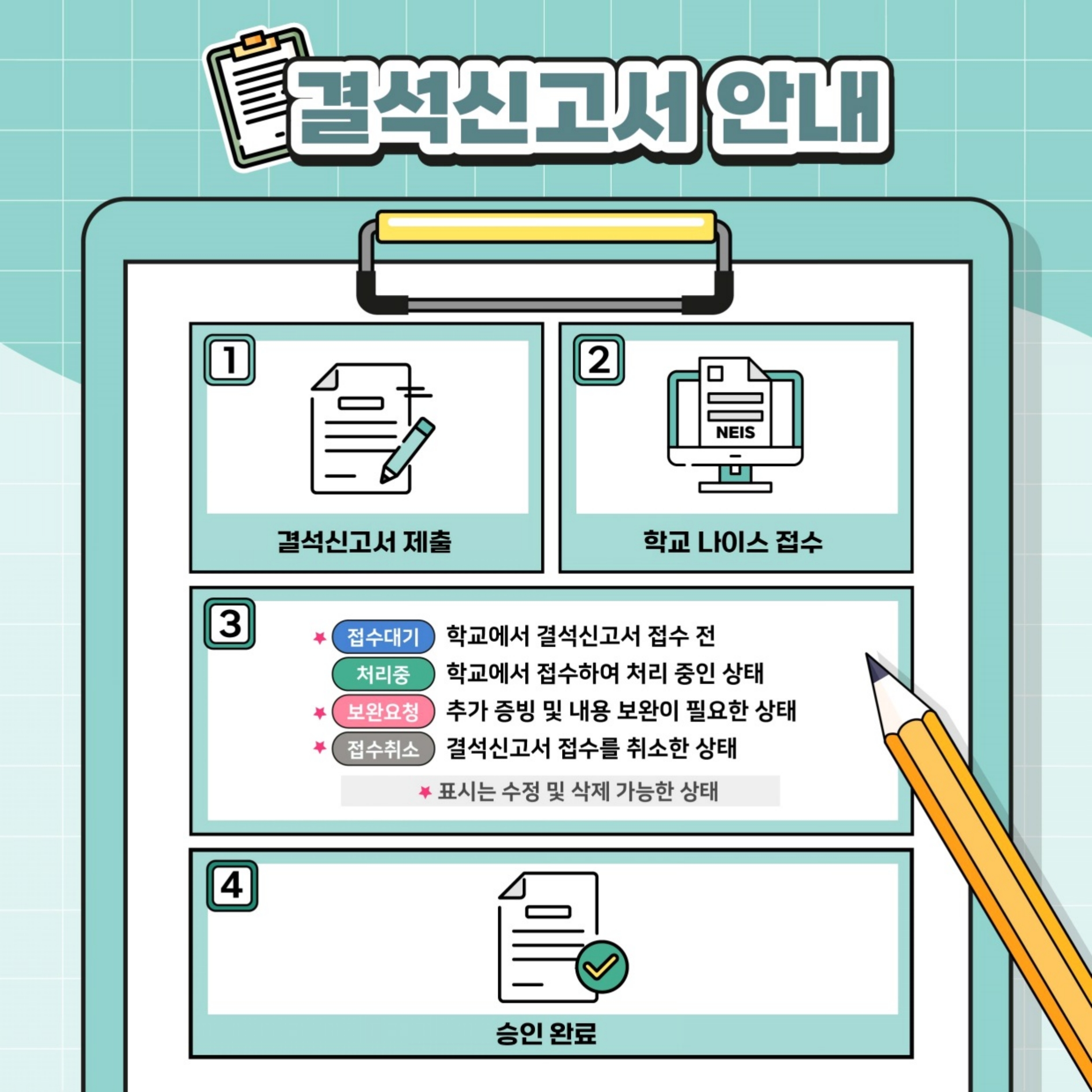 (학부모용) 나이스 학부모 서비스_온라인 출결 신고 안내_1.jpg